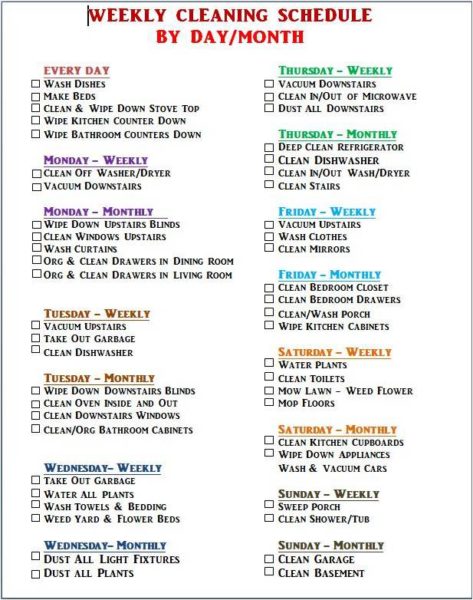 Cleaning List Printable