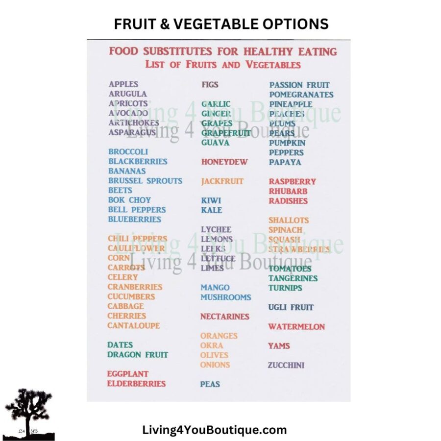 Fruit and Vegetable Printable